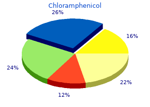order generic chloramphenicol
