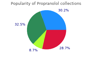 cheap propranolol 40 mg with visa