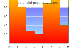 order genuine propranolol on-line