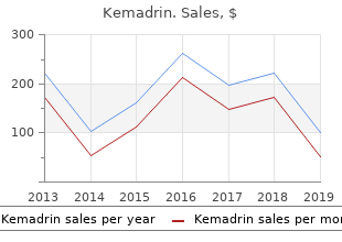 purchase 5 mg kemadrin otc