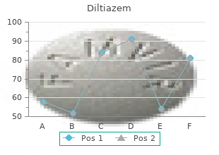 buy cheap diltiazem on-line