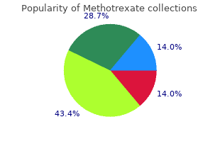 purchase methotrexate 2.5mg