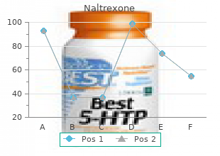 purchase naltrexone canada