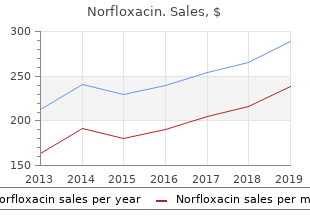 purchase norfloxacin 400 mg otc