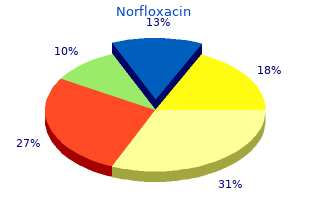 purchase 400 mg norfloxacin with visa