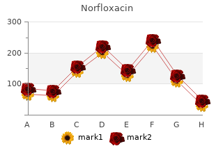 purchase 400 mg norfloxacin otc