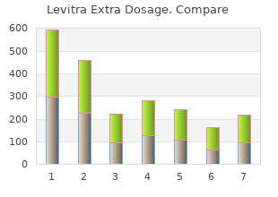 discount levitra extra dosage 40mg without a prescription