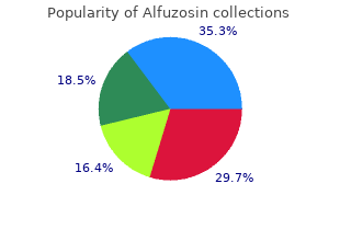 alfuzosin 10 mg generic