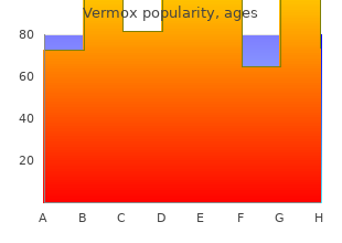buy generic vermox
