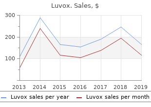 order 50 mg luvox visa