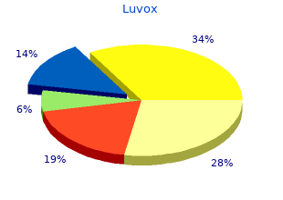 cheap luvox online