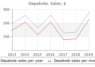 generic 250mg depakote visa