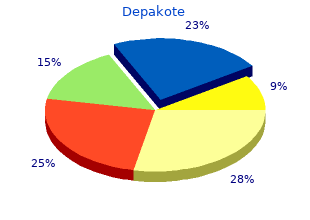 purchase genuine depakote on-line