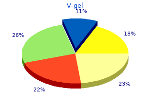 buy v-gel overnight delivery