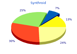 synthroid 125 mcg visa