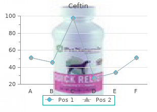 buy ceftin 500 mg cheap