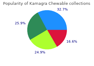 order cheap kamagra chewable line