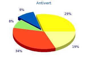 order antivert on line