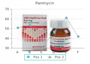 buy panmycin 250 mg without a prescription