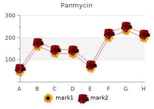 buy panmycin line