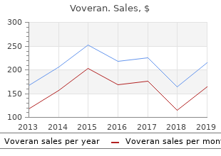 buy cheap voveran 50mg on-line