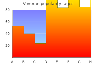 generic voveran 50 mg fast delivery