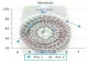 purchase 50mg voveran otc