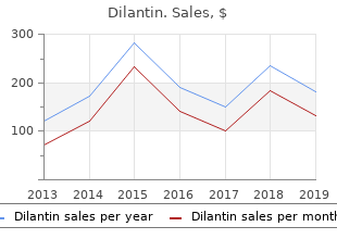 proven dilantin 100mg