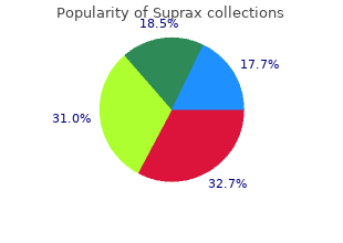 safe 100 mg suprax