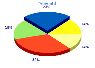 generic 100mcg proventil with amex