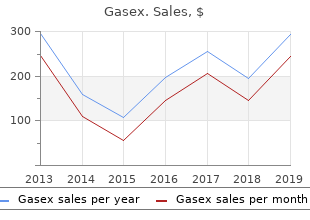 buy gasex overnight delivery