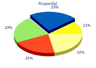 discount risperdal online mastercard