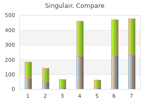 discount singulair 5 mg without prescription