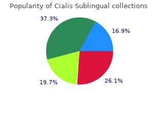 order 20 mg cialis sublingual with amex