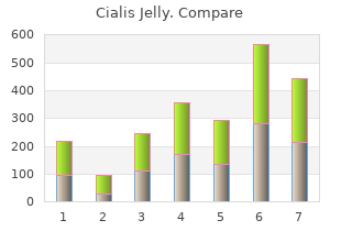 discount 20 mg cialis jelly with amex