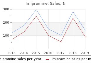 discount imipramine 50 mg with mastercard