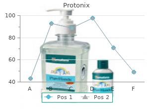 generic protonix 20 mg otc