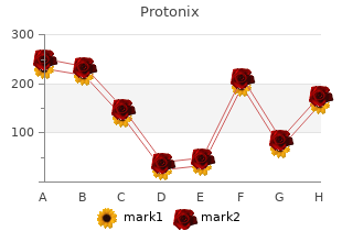 purchase cheapest protonix