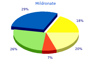 buy generic mildronate line