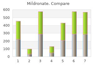 buy mildronate 250 mg amex