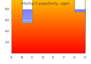 discount 5mg atorlip-5