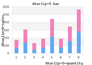 order atorlip-5 online