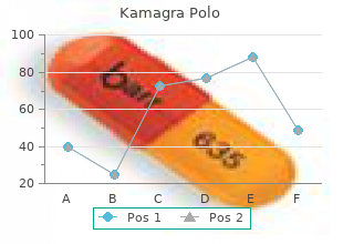 buy 100mg kamagra polo mastercard