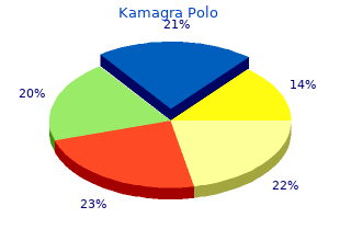 order 100 mg kamagra polo otc