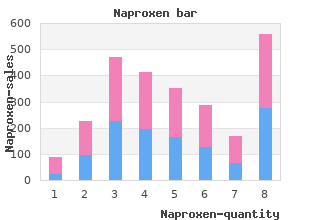 order 500 mg naproxen with amex