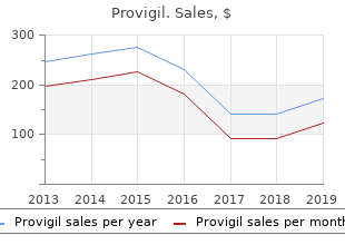buy provigil 200mg low price