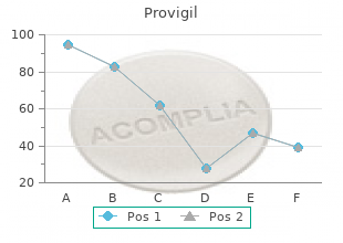 order 200mg provigil with mastercard