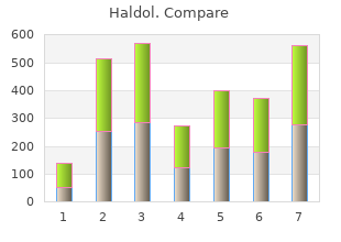 order haldol 10mg online