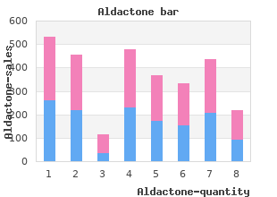 order 25 mg aldactone fast delivery