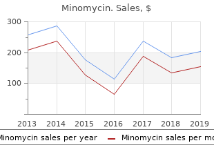 minomycin 50mg amex